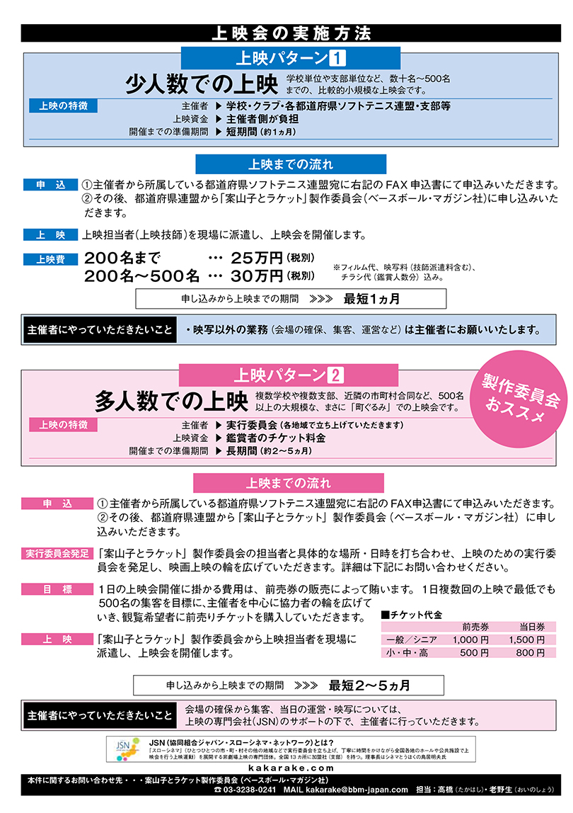 上映会の実施方法